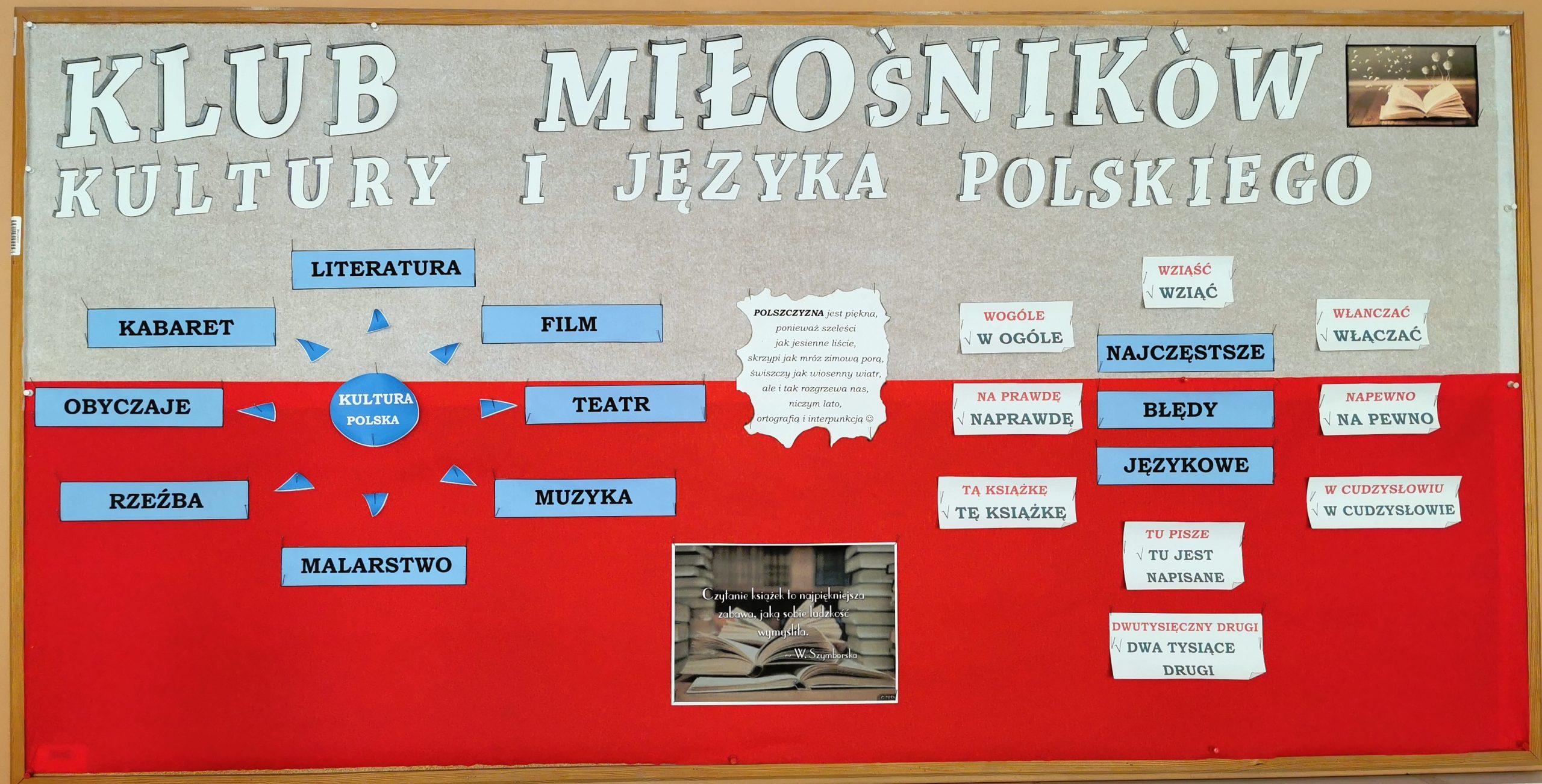 kącik logopedyczny
